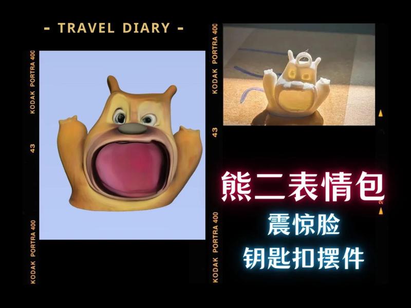 Shocked and slightly frantic Bear Two (keychain version)