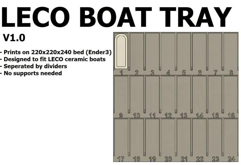 LECO Boat Tray x24 (V1.0)   