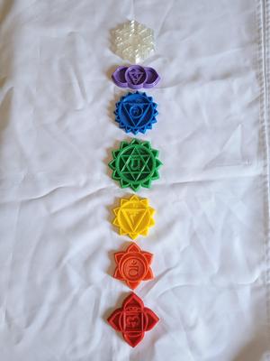 7 Chakras (compiled + plus), for printing or woodcutting.