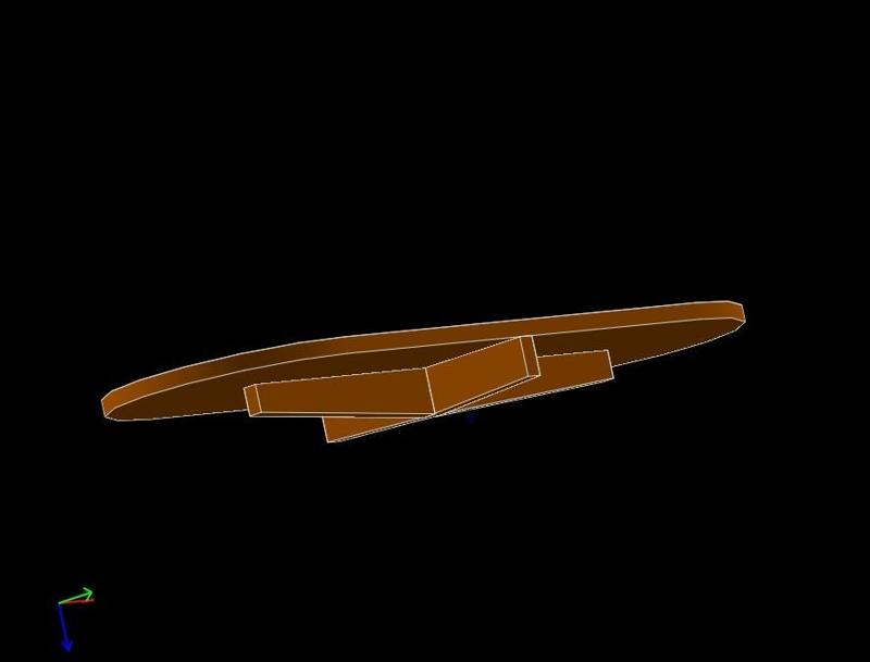 Fluidstance (for the poor)