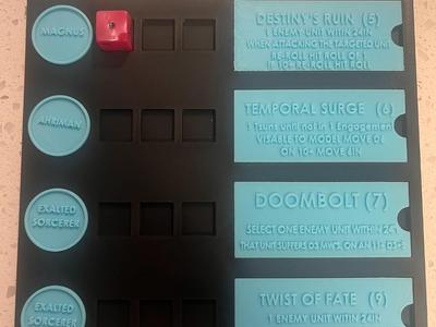 Thousand sons Ritual Tracker 10th Edition 