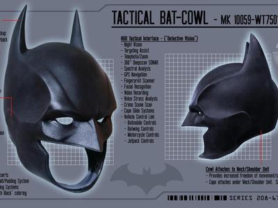 Batman Arkham Origins Cowl