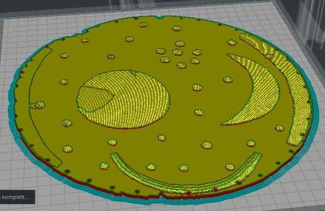 Himmelsscheibe von Nebra Sky Disk