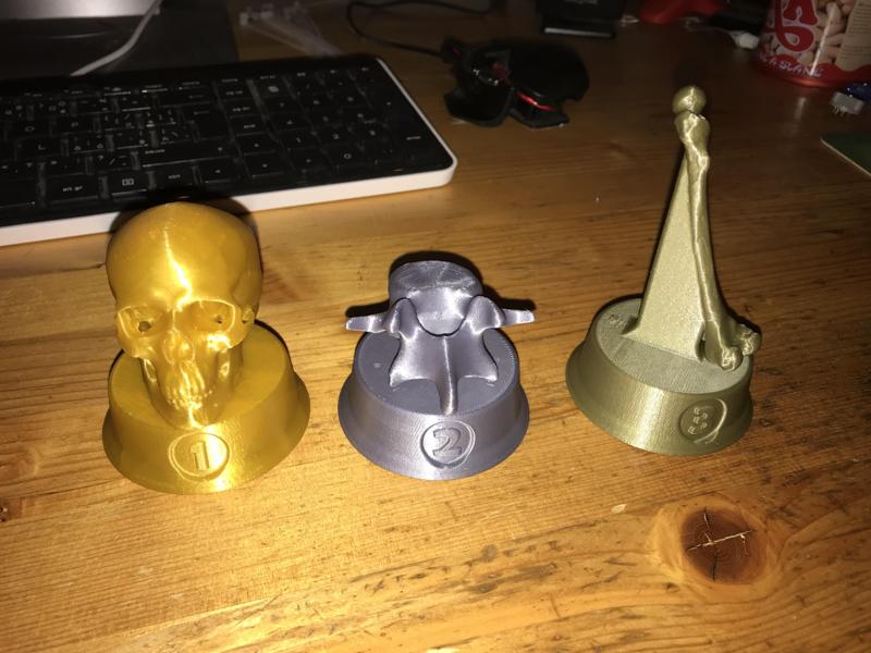 Awards for anthropological party