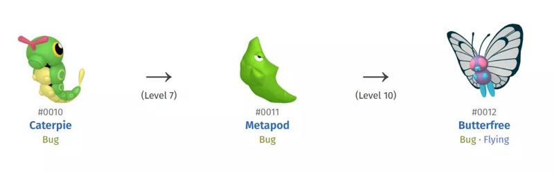 10 CATERPIE 11 METAPOD 12 BUTTERFREE HIGH-RES POKEMON