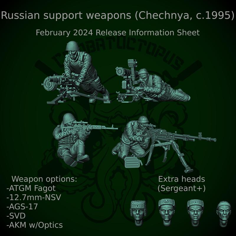 Patreon pack 30 - February 2024 - Russian support weapons Chechnya 1995