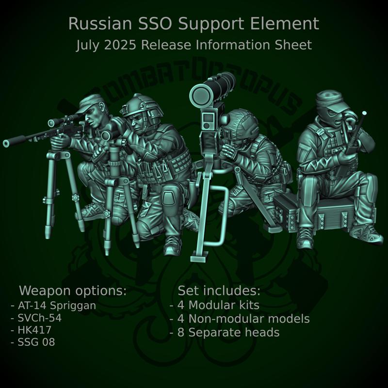 Patreon pack 47 - July 2025 - Russian SSO Support Element
