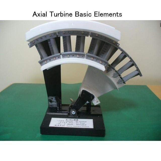 Jet Engine Component (2); Axial Turbine