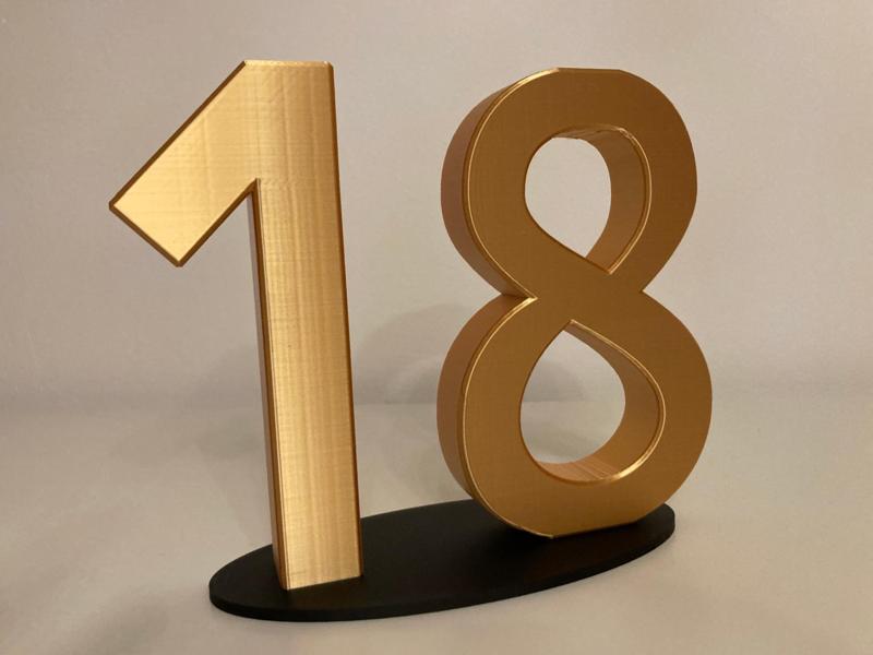 Eighteen (18) - Happy birthday number