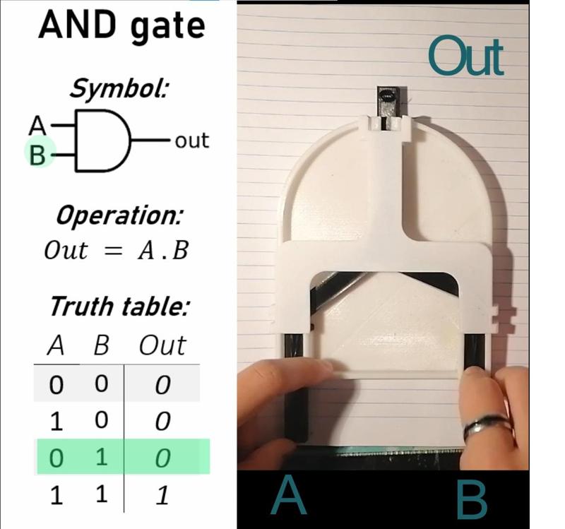 Mechanical logic gates concept (only F3D files)