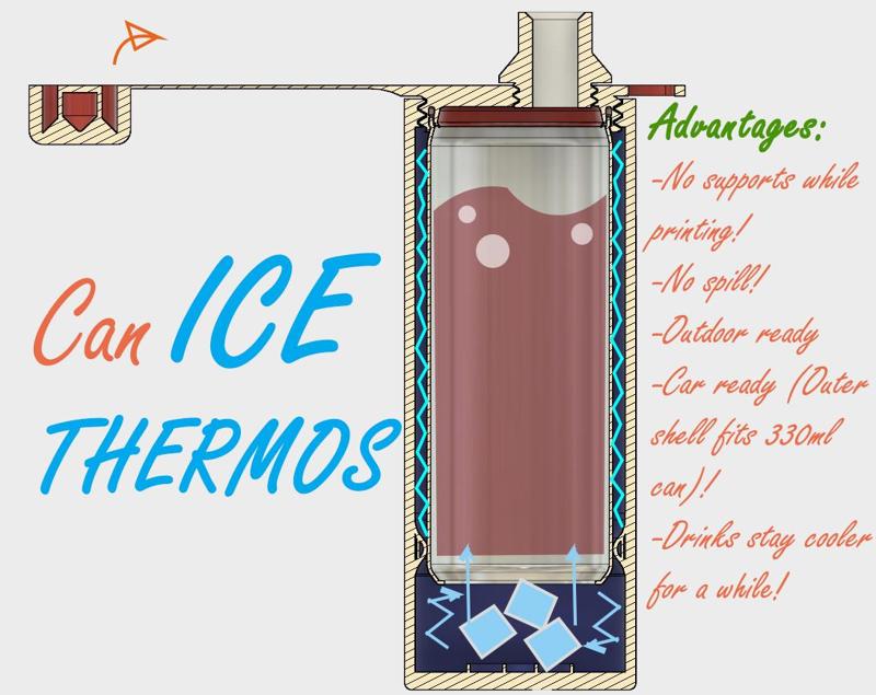 CAN ICE THERMOS