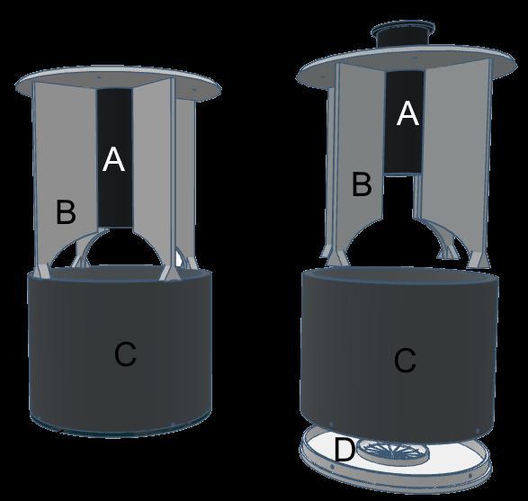 Pennsylvania-style Blacklight Insect Trap