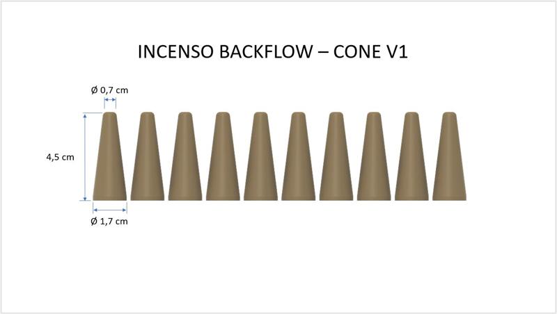 Incense Backflow Mold - Cone