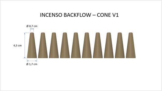 Incense Backflow Mold - Cone