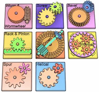 Gear examples for teaching