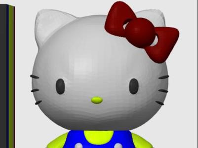 Hello kitty sanrio