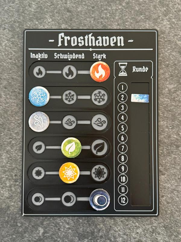 Frosthaven Element Tracker