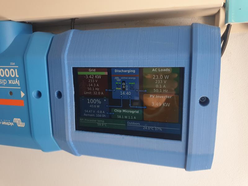 Victron Energy LCD Box