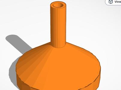 a basic funnel