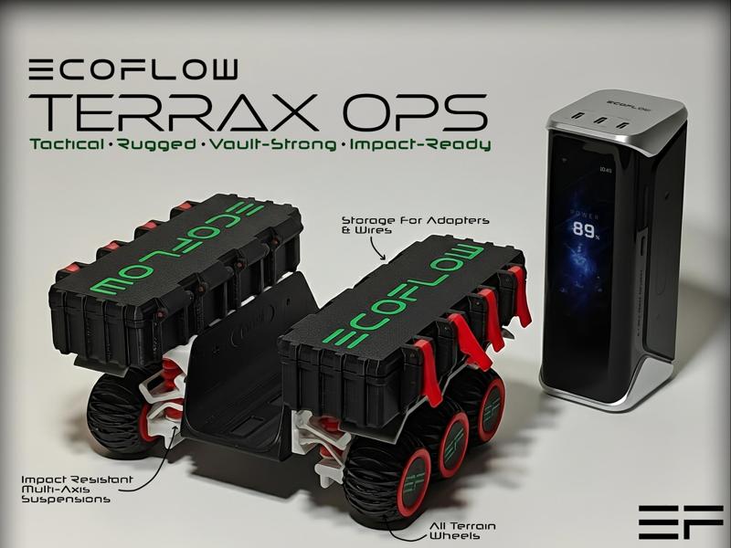 ECOFLOW - Tactical Powerbank Case w/ Rugged Vault