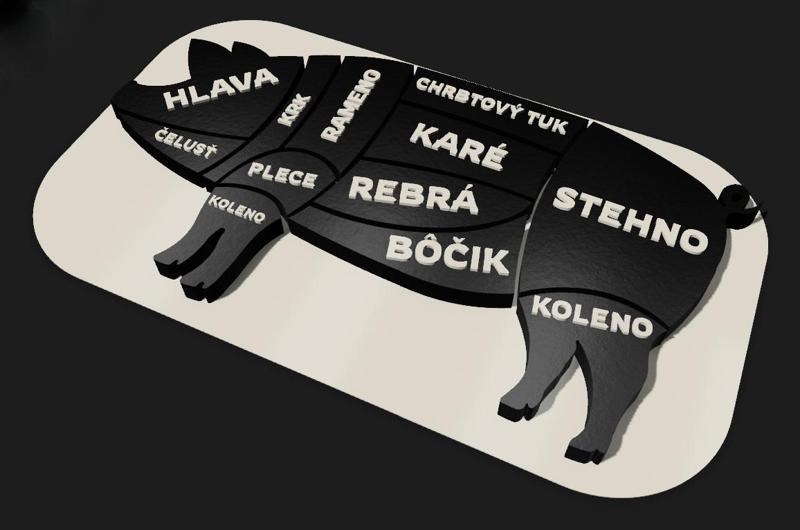 Butcher Diagram Pig – BBQ Smoker Decorative Sign, SK EN language
