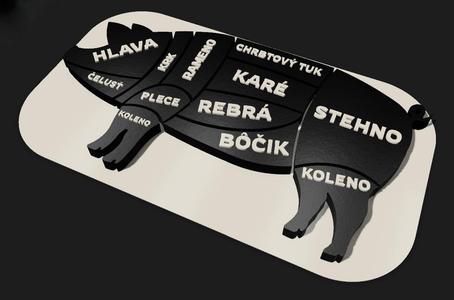 Butcher Diagram Pig – BBQ Smoker Decorative Sign, SK EN language