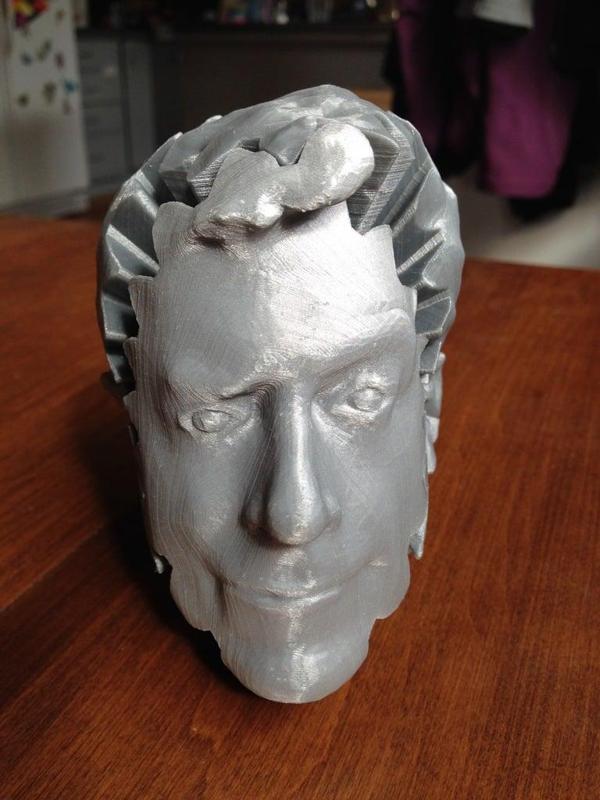 Colbert Screwless Head Gears