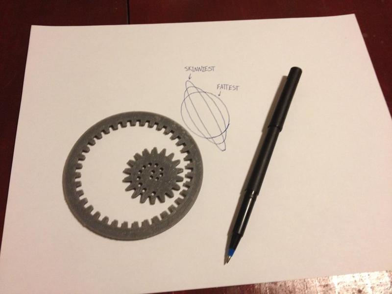 Gear Ellipsograph