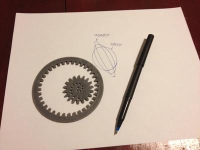 Gear Ellipsograph