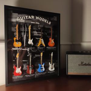 Legendary electric guitar models | Signature models