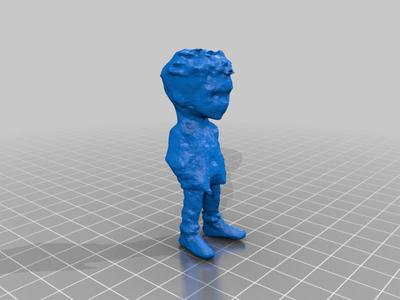 Character model