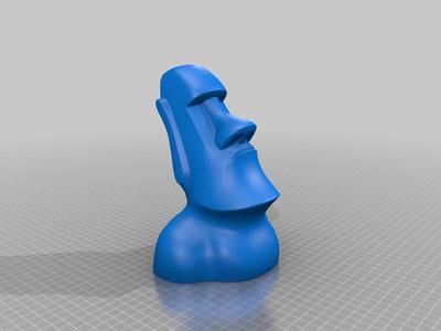 Moai no over hangs