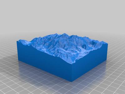 Topology Assignment