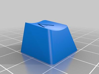WASD KeyCaps