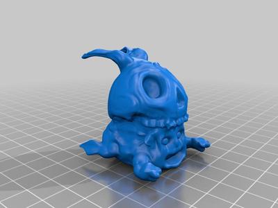 SkullBlob