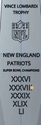 New England Patriots Lombardi Trophy