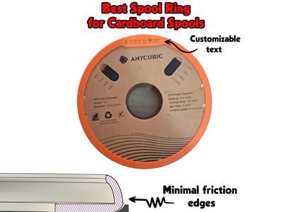 Best Spool Ring for Cardboard - customizable text
