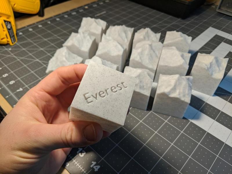 The Eight-Thousanders