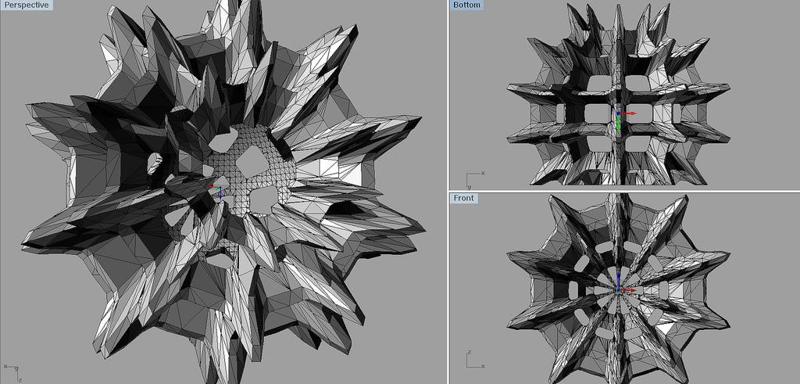 Sphere Harmonics form
