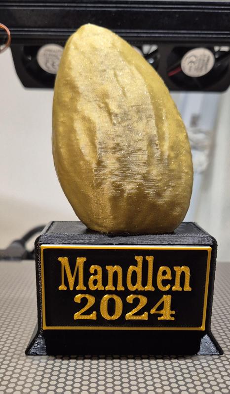 Mandlen 2024