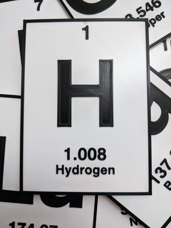 Md - Mendelevium | Spelements | Periodic Table of Elements Decor