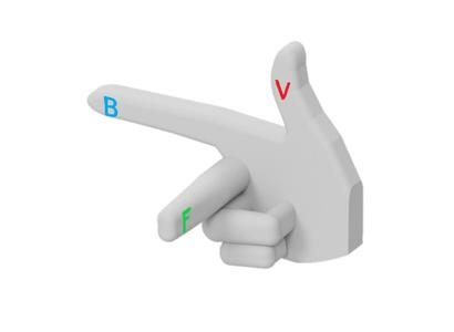 Lorenz force Physics help for study