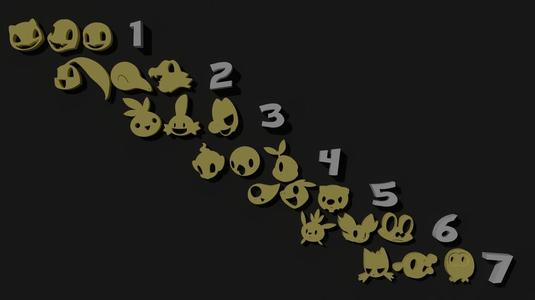 All Pokemon Starter Faces