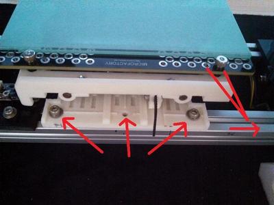 The Y-axis component of PRN3D