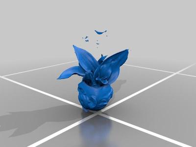 Red face Lohan flowers pot