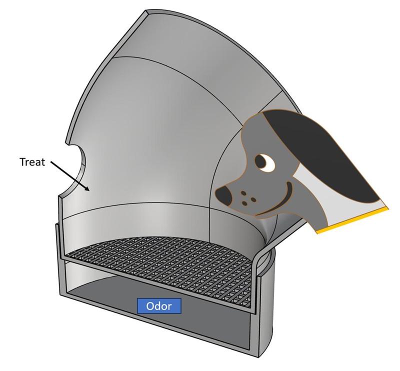 Scent tube/odor pairing dia16.5cm