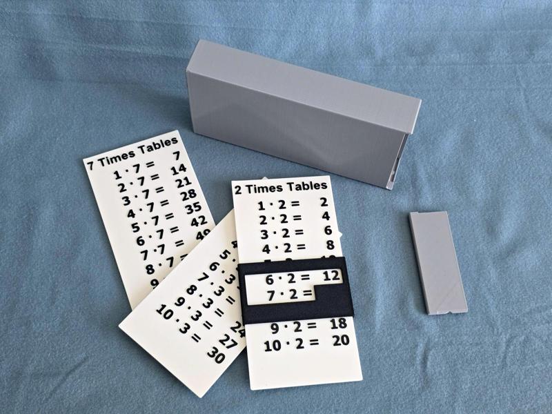 Times ables set: Multiplication with a system