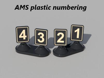 AMS plastic numbering
