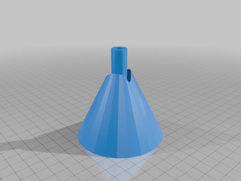 over engineered funnel