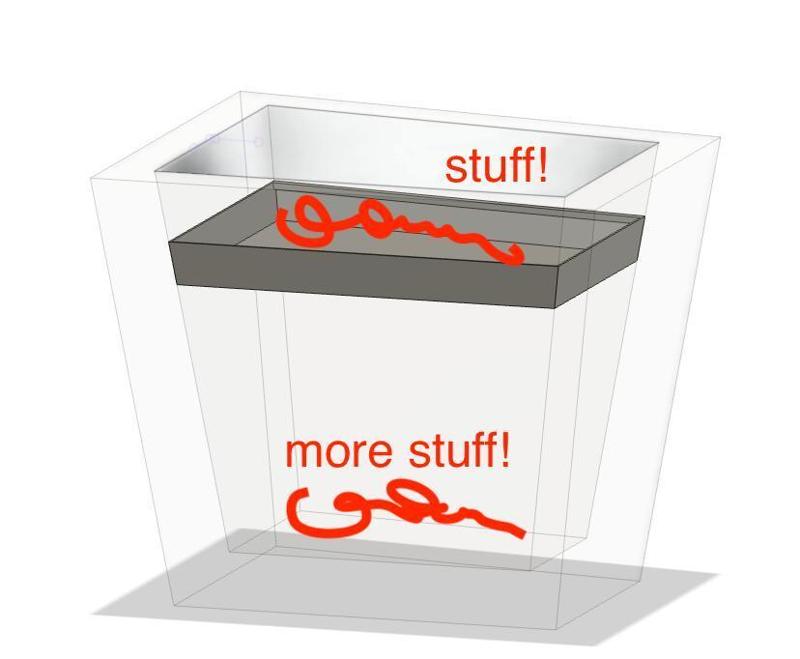 Porsche Macan EV Center Armrest Tray